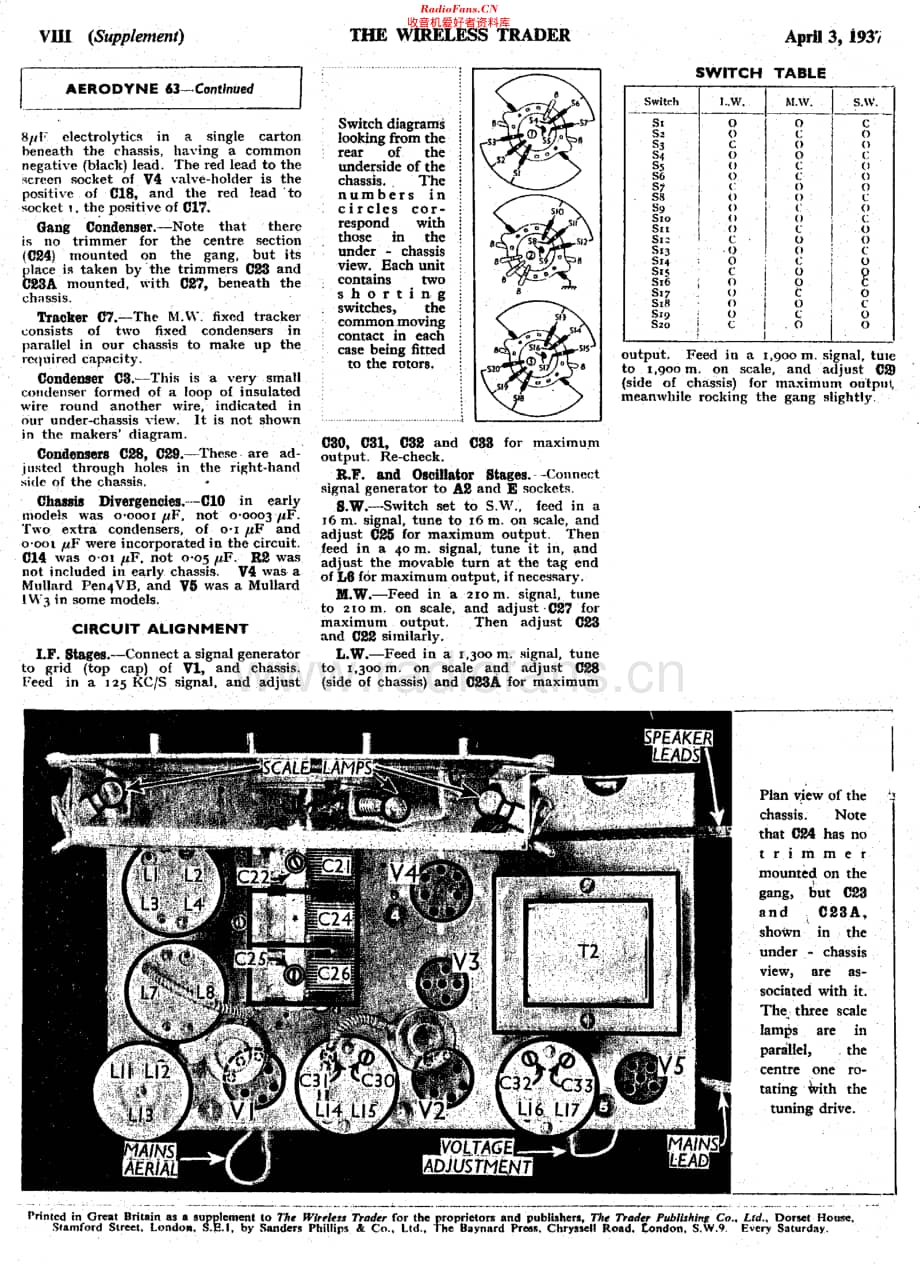 Aerodyne_63维修电路原理图.pdf_第3页