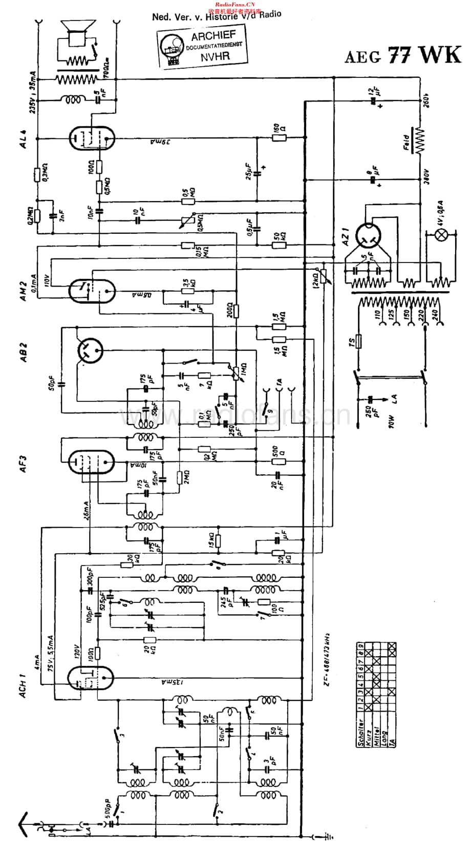 AEG_77WK维修电路原理图.pdf_第1页