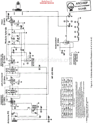AirChief_4A141维修电路原理图.pdf