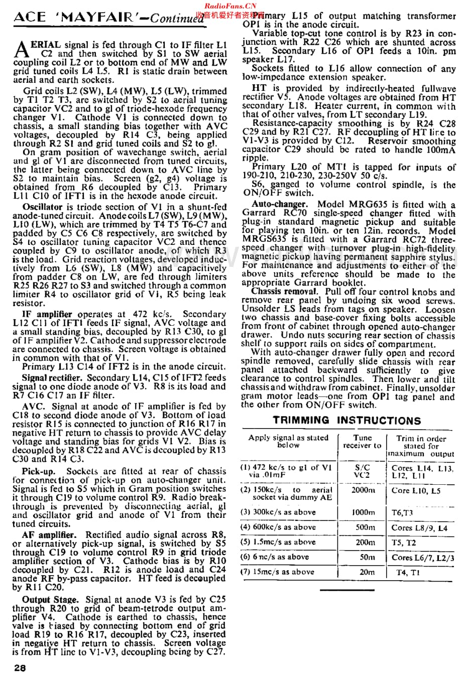 ACE_MRG635维修电路原理图.pdf_第2页