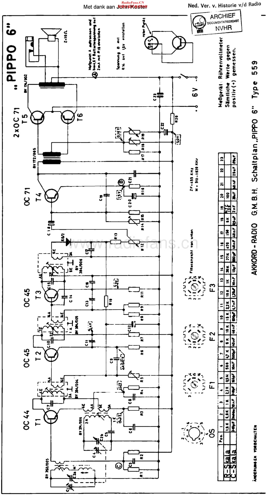 Akkord_559维修电路原理图.pdf_第1页