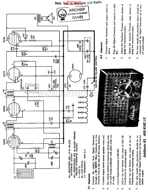 Addison_63维修电路原理图.pdf