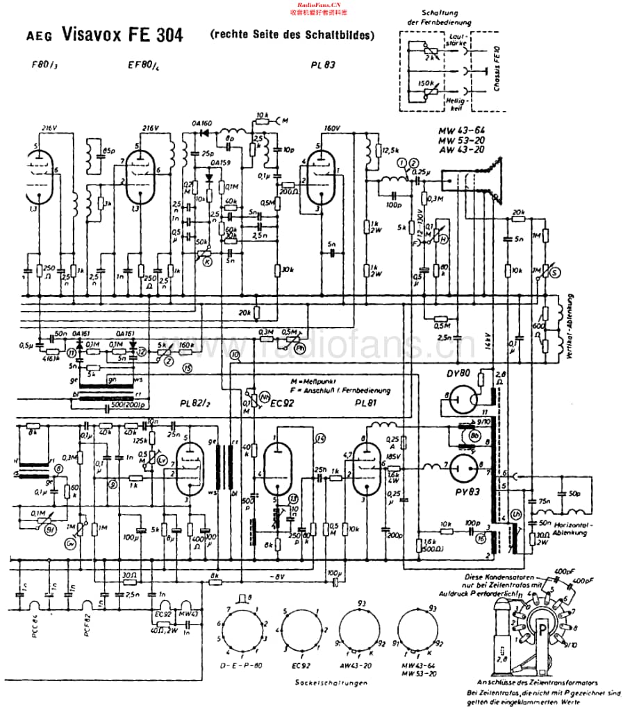 AEG_FE304T维修电路原理图.pdf_第2页