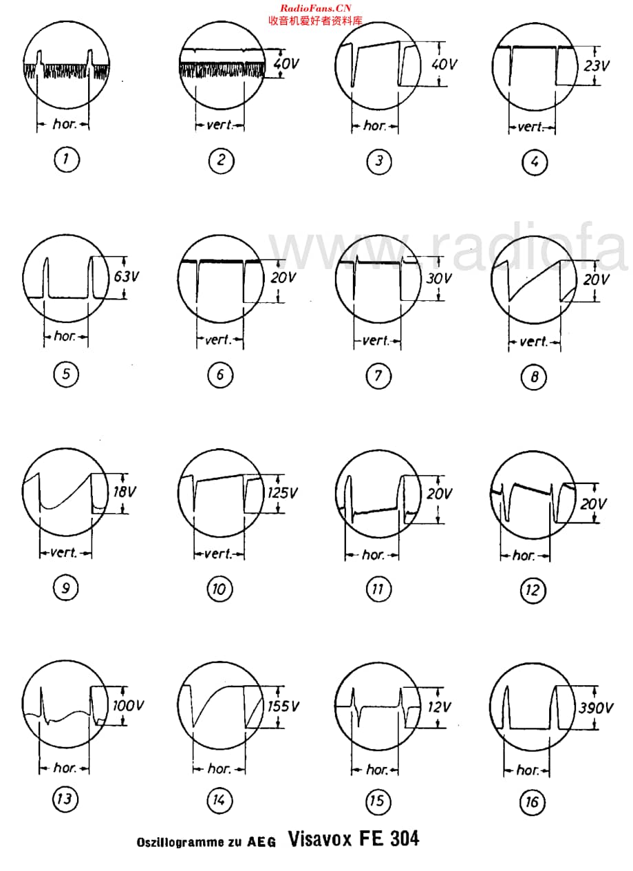 AEG_FE304T维修电路原理图.pdf_第3页