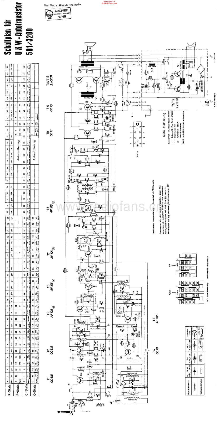 Akkord_501维修电路原理图.pdf_第1页