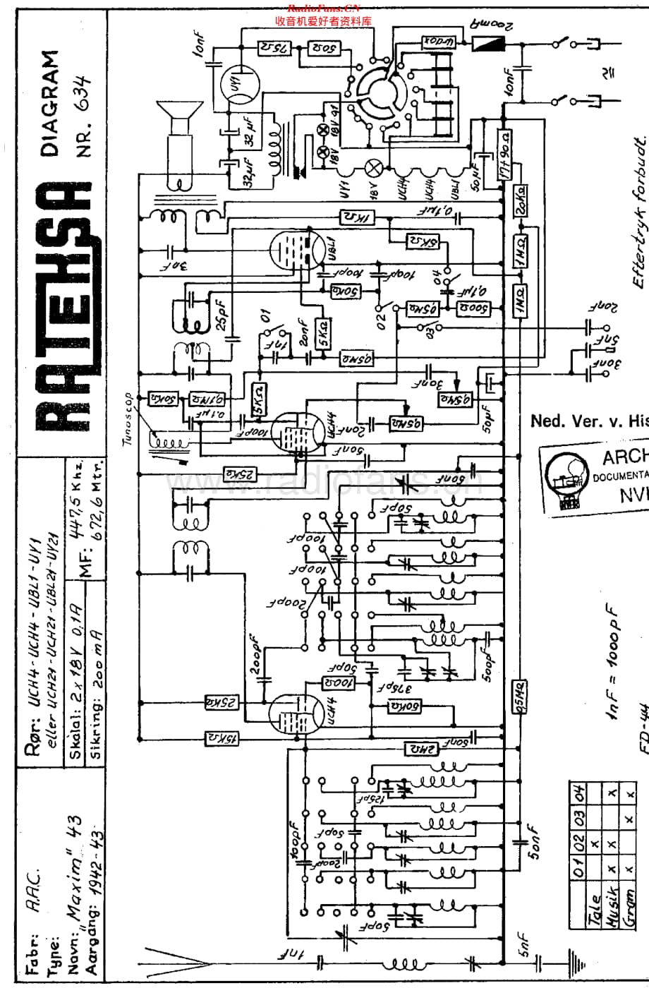 AAC_Maxim43维修电路原理图.pdf_第1页