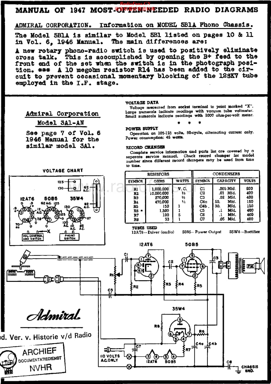 Admiral_5B1A维修电路原理图.pdf_第1页