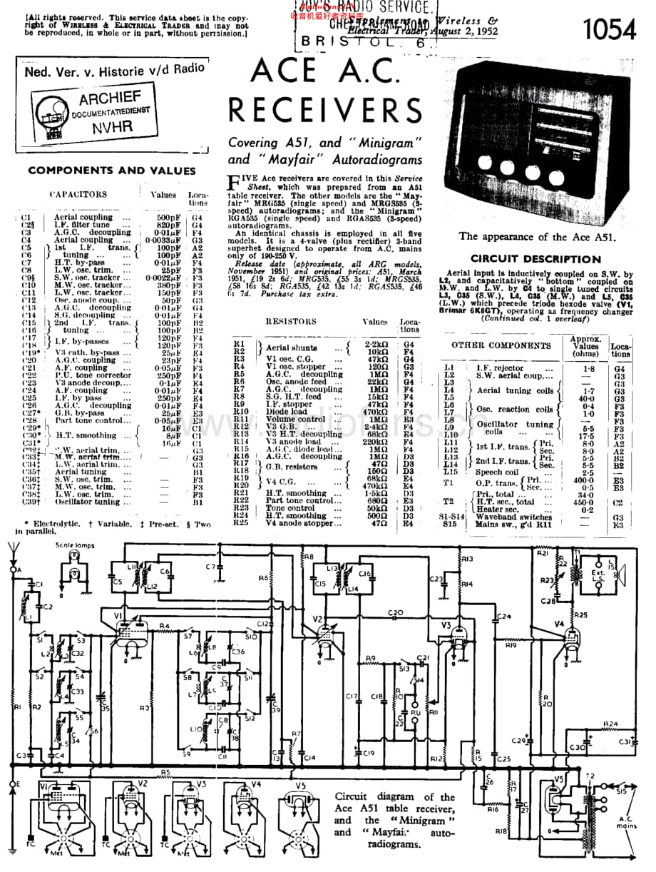 ACE_A51维修电路原理图.pdf_第1页