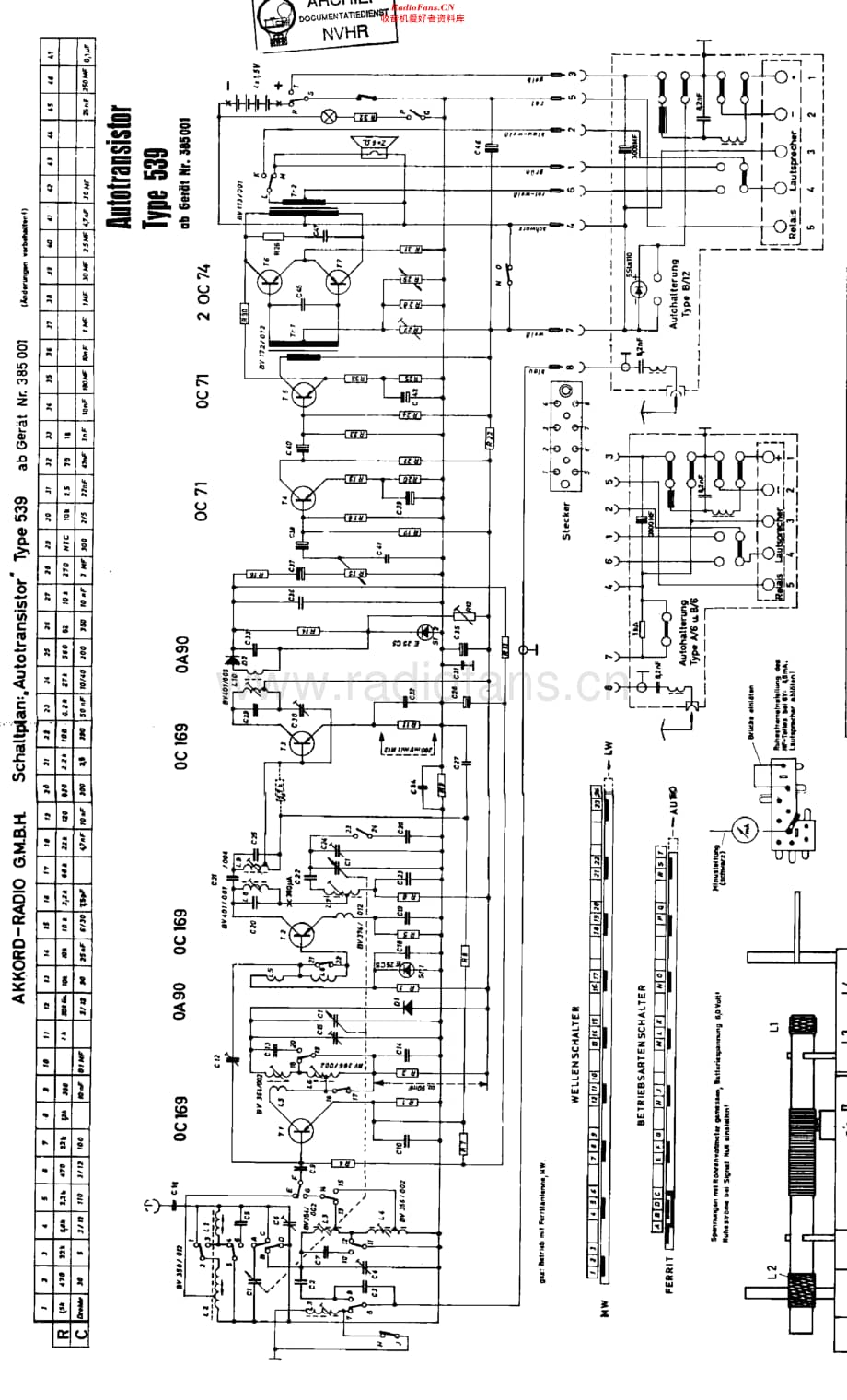 Akkord_539维修电路原理图.pdf_第1页