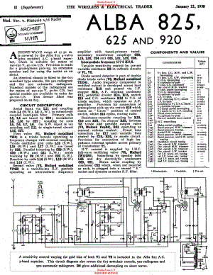 Alba_825维修电路原理图.pdf