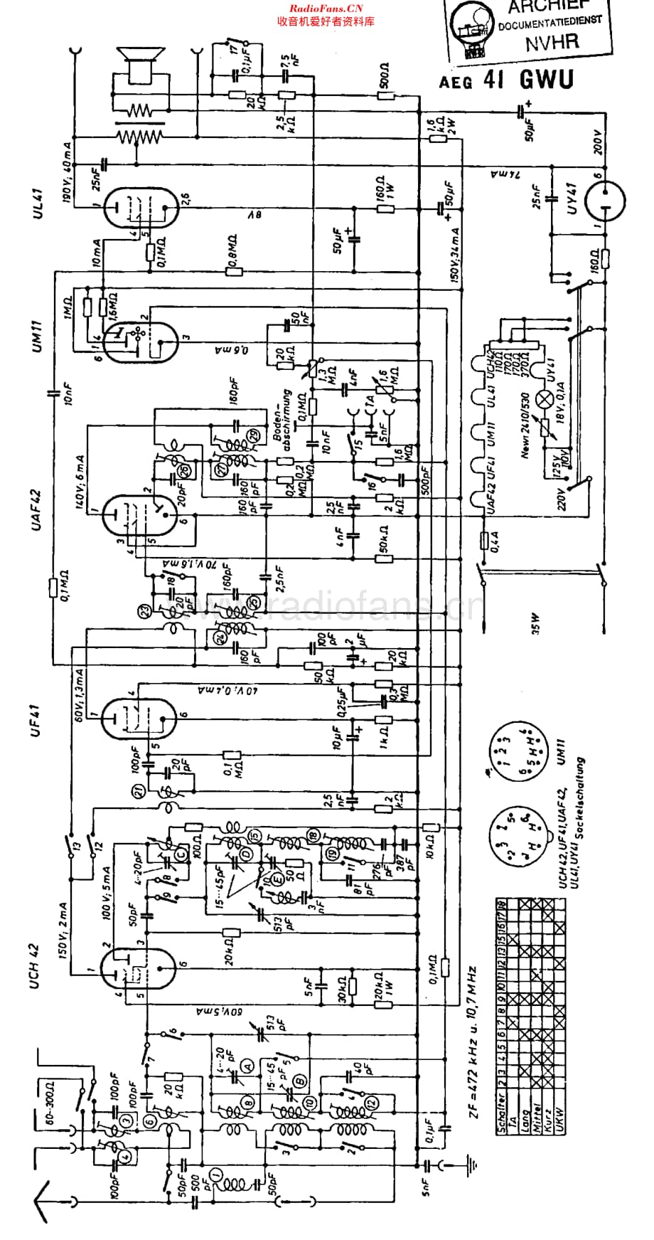 AEG_41GWU维修电路原理图.pdf_第1页