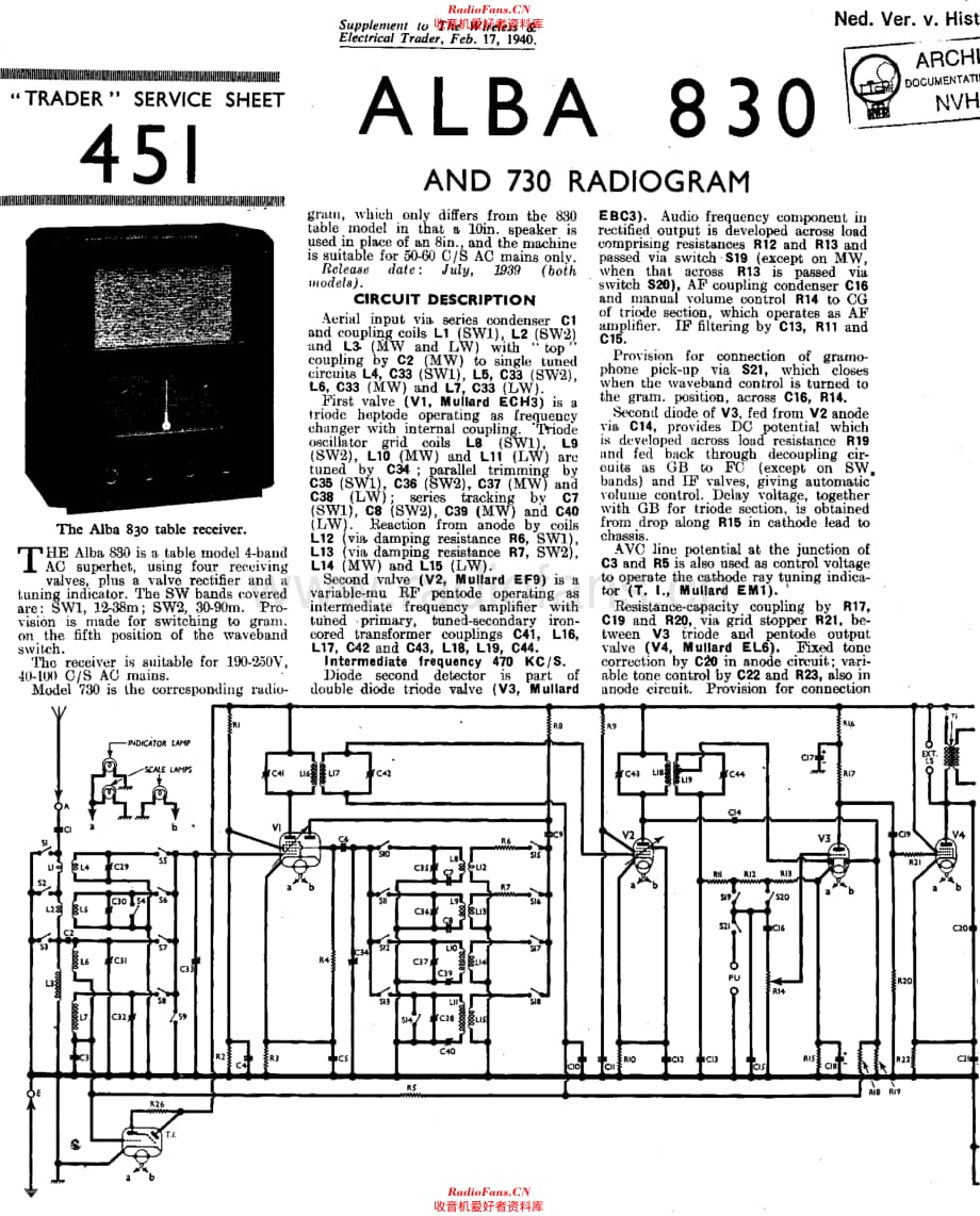 Alba_830AC维修电路原理图.pdf_第1页