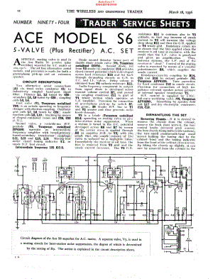 ACE_S6维修电路原理图.pdf