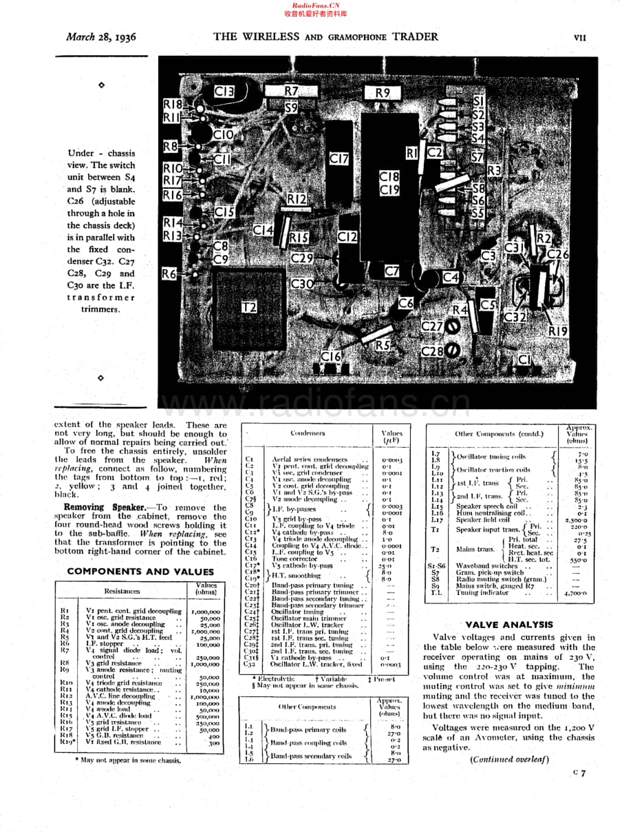 ACE_S6维修电路原理图.pdf_第2页