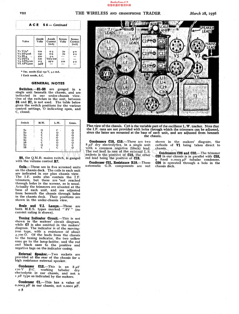 ACE_S6维修电路原理图.pdf_第3页