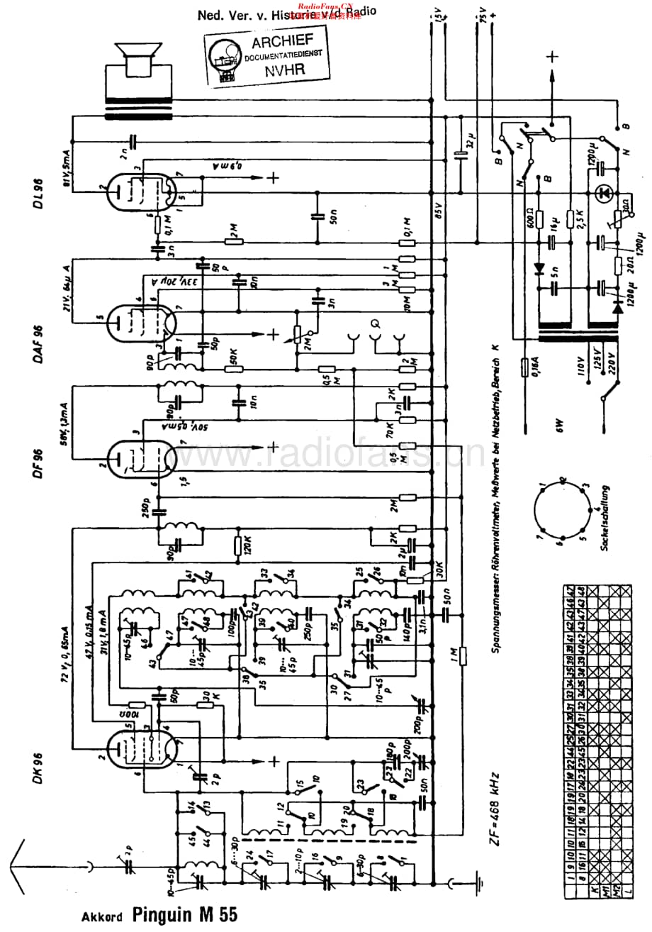 Akkord_PinguinM55维修电路原理图.pdf_第1页