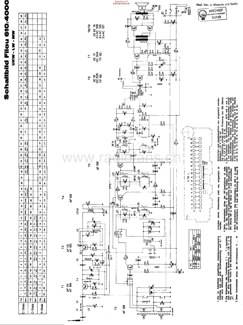 Akkord_610维修电路原理图.pdf_第1页