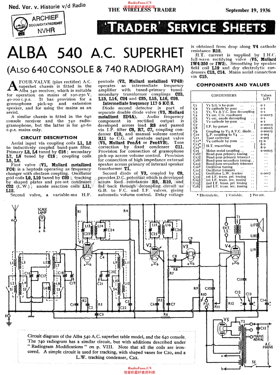 Alba_540AC维修电路原理图.pdf_第1页