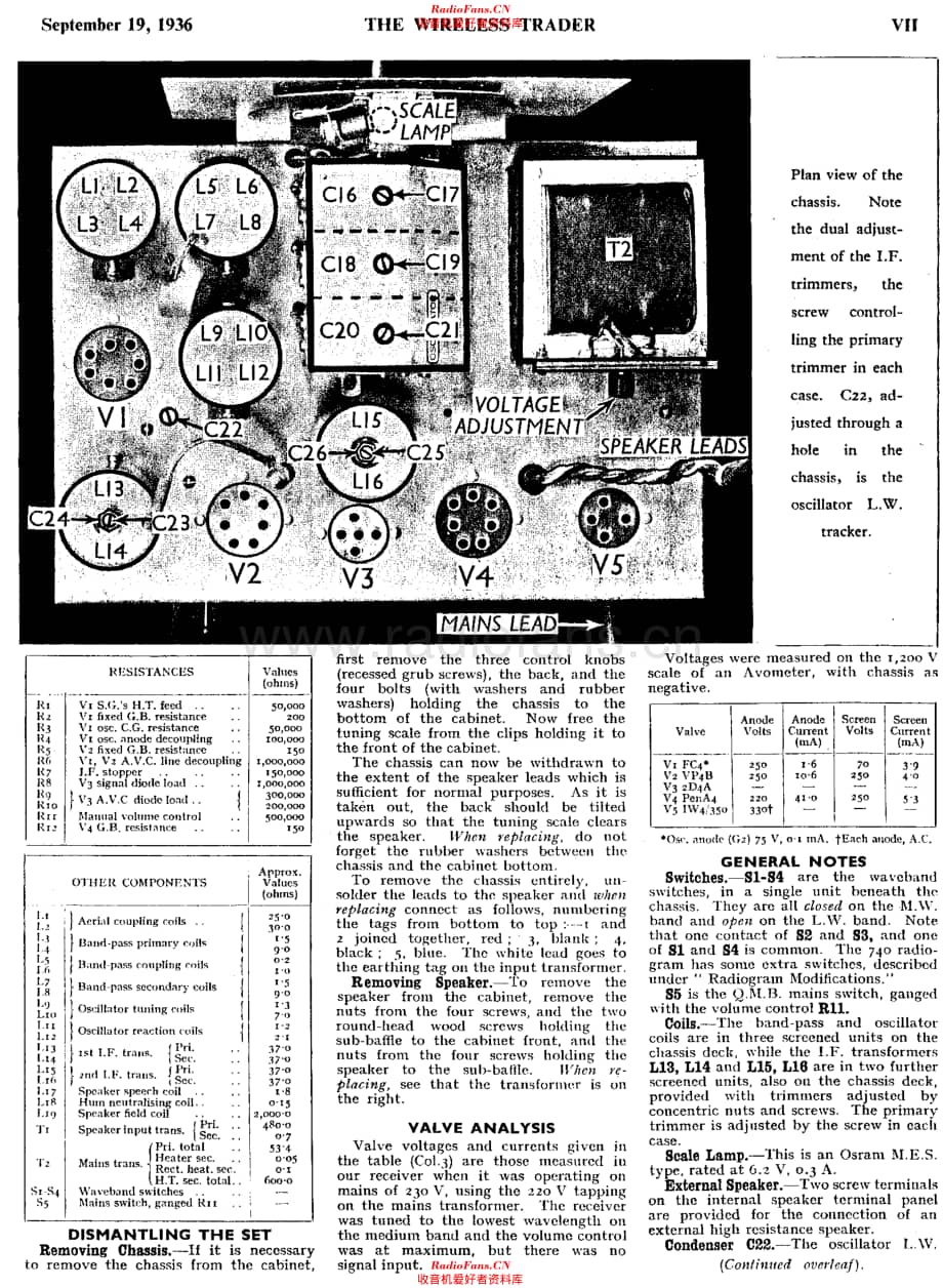 Alba_540AC维修电路原理图.pdf_第2页