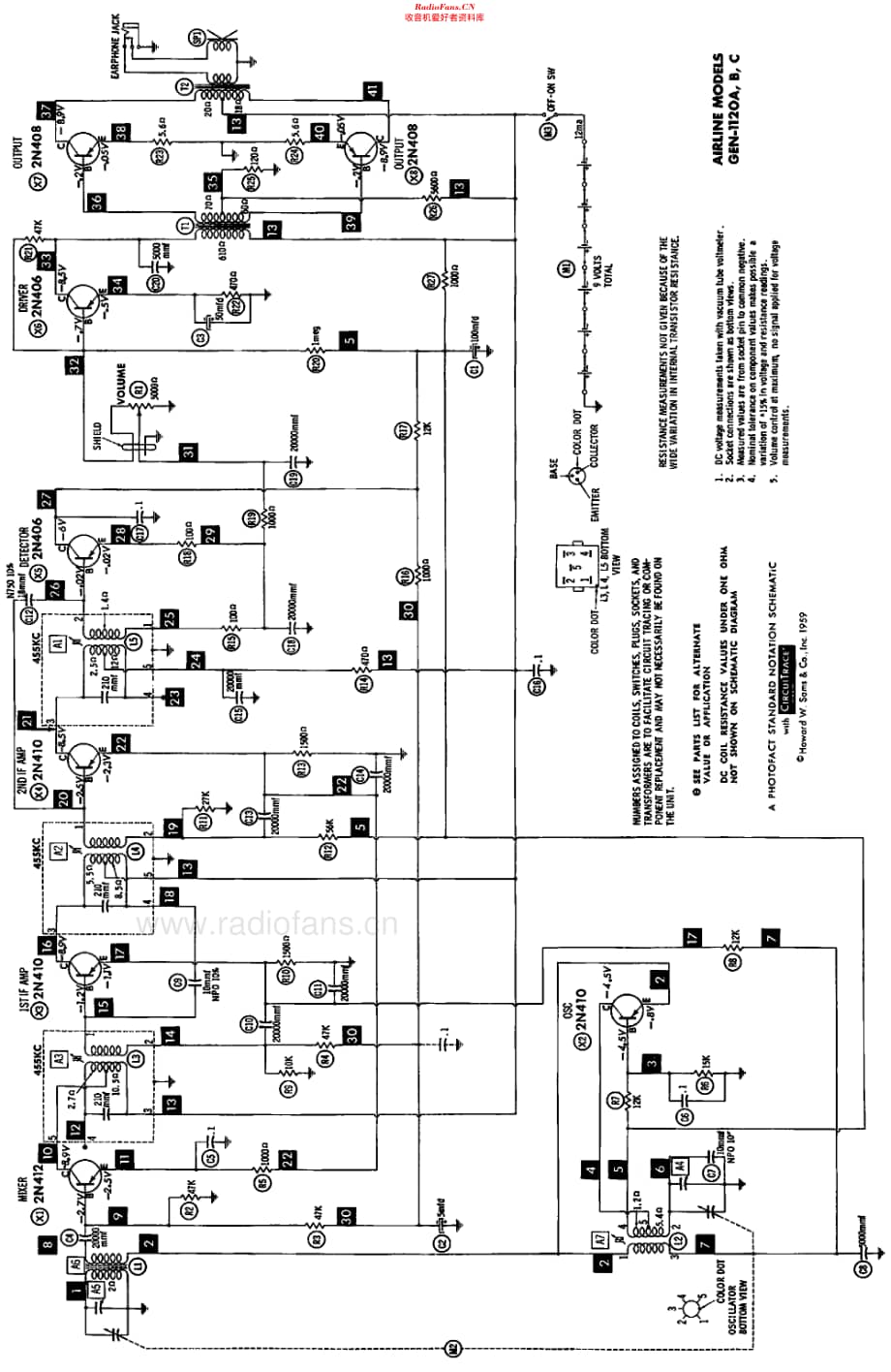 Airline_GEN1120维修电路原理图.pdf_第2页