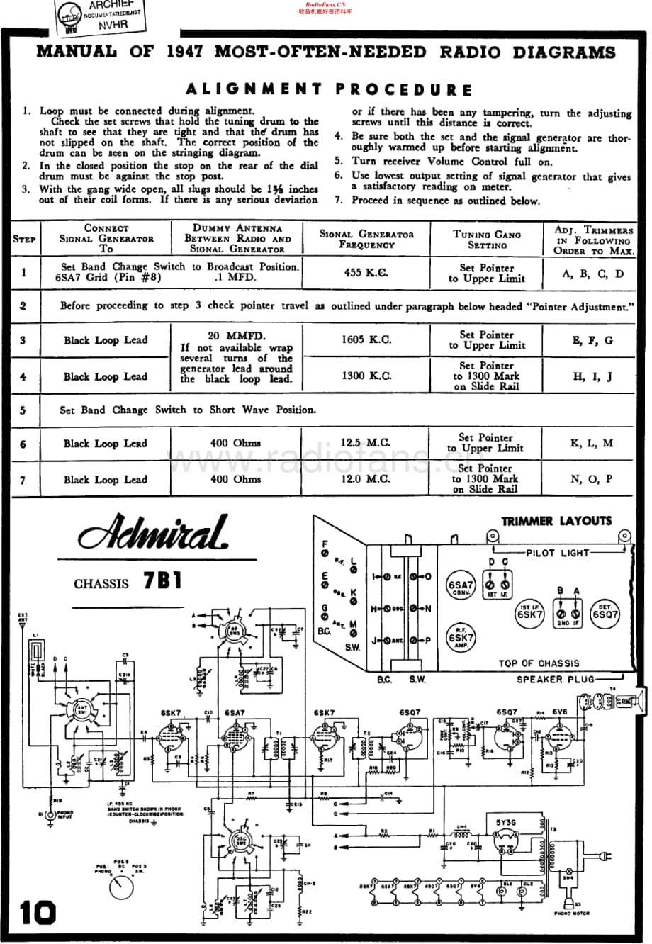 Admiral_7B1维修电路原理图.pdf_第1页