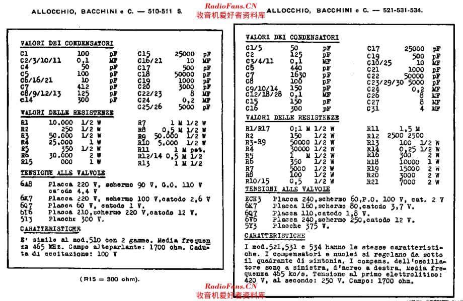 AllocchioBacchini_510S维修电路原理图.pdf_第2页