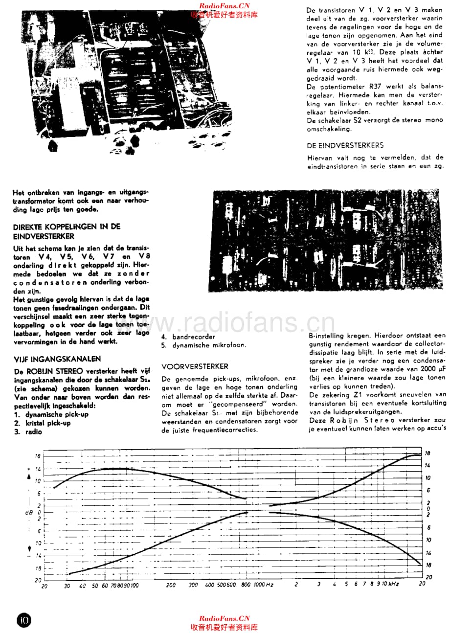 Amroh_RobijnStereo维修电路原理图.pdf_第3页