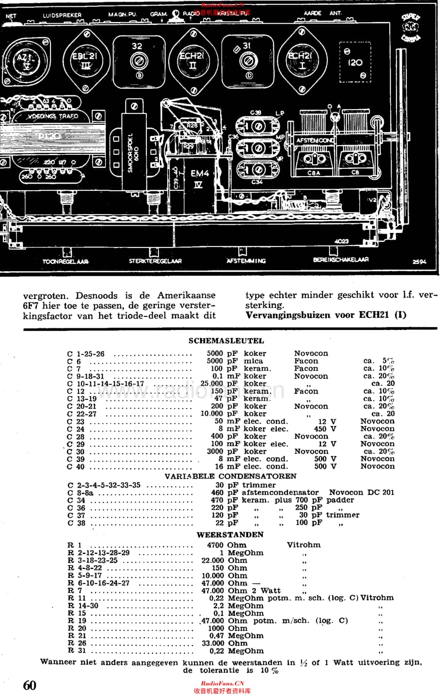 Amroh_SuperCorona维修电路原理图.pdf_第2页