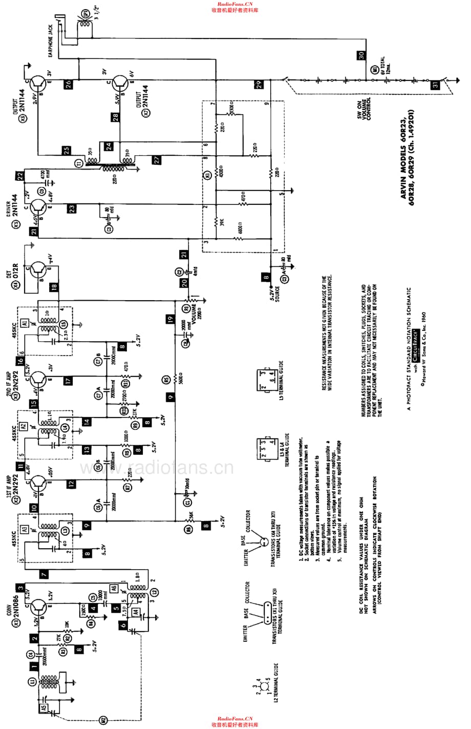 Arvin_60R23维修电路原理图.pdf_第2页