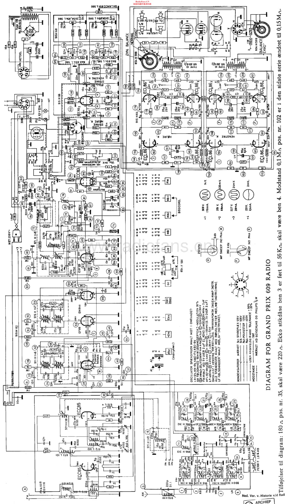 B&O_GrandPrix609维修电路原理图.pdf_第1页