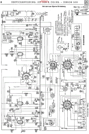 B&O_Jet509K维修电路原理图.pdf