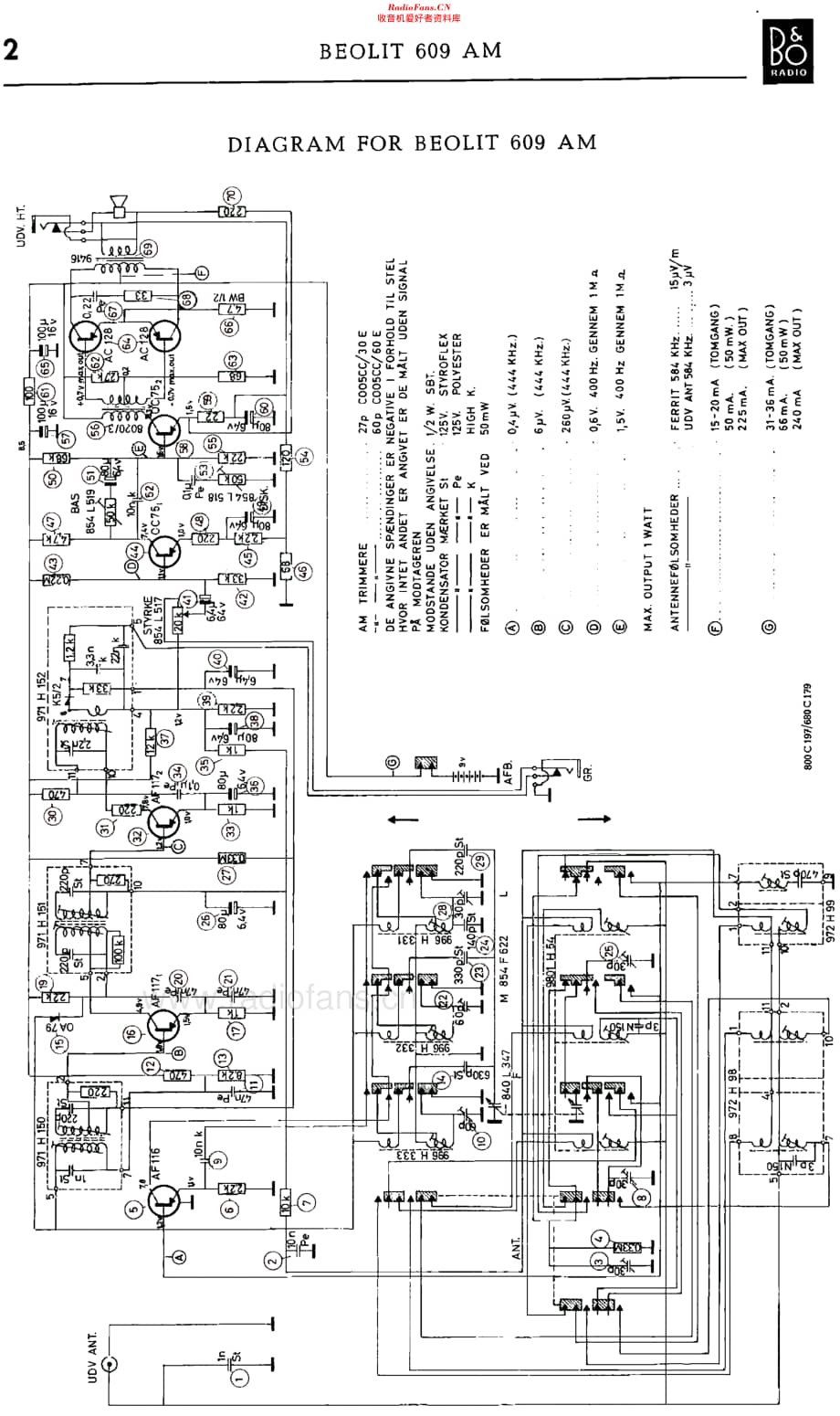 B&O_Beolit609AM维修电路原理图.pdf_第3页