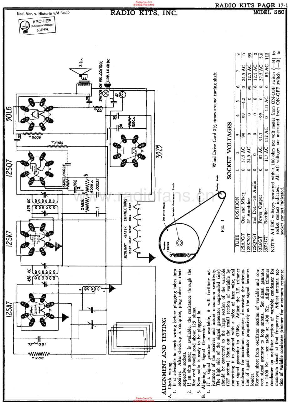 Arkay_S5C维修电路原理图.pdf_第1页