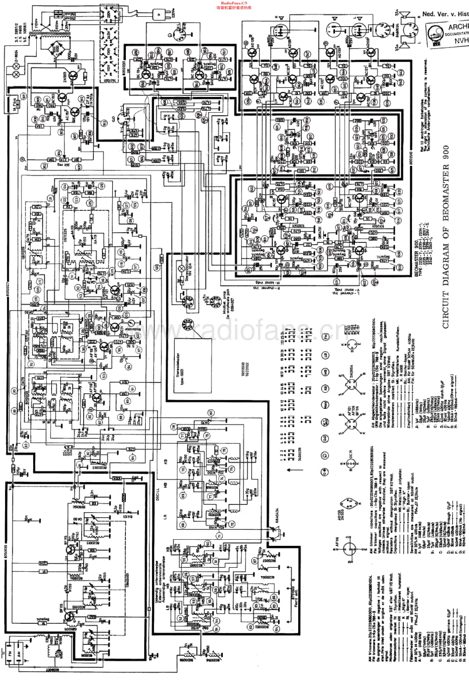 B&O_Beomaster900维修电路原理图.pdf_第1页