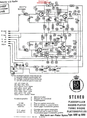 B&O_Beogram1000维修电路原理图.pdf