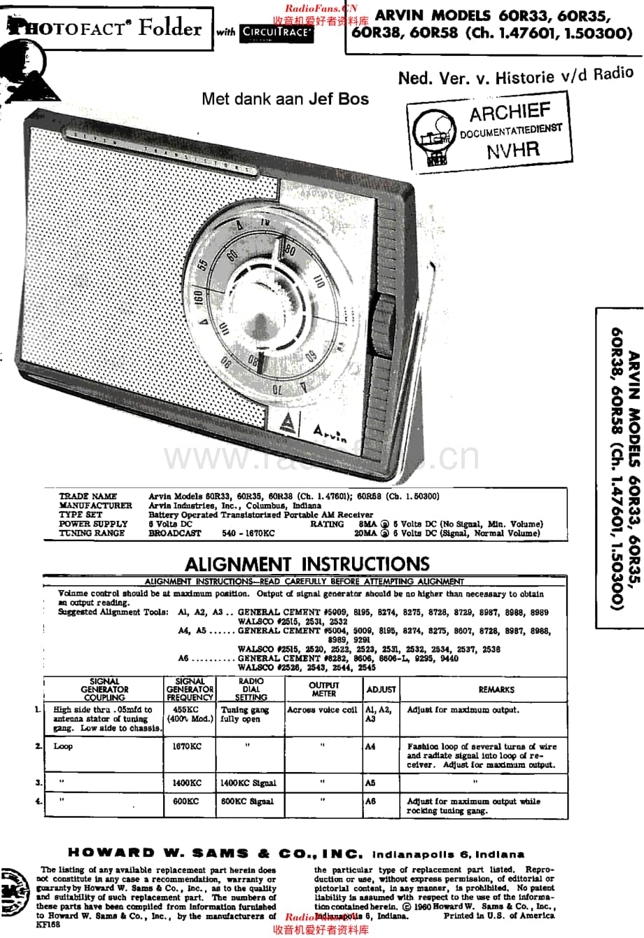 Arvin_60R33维修电路原理图.pdf_第1页