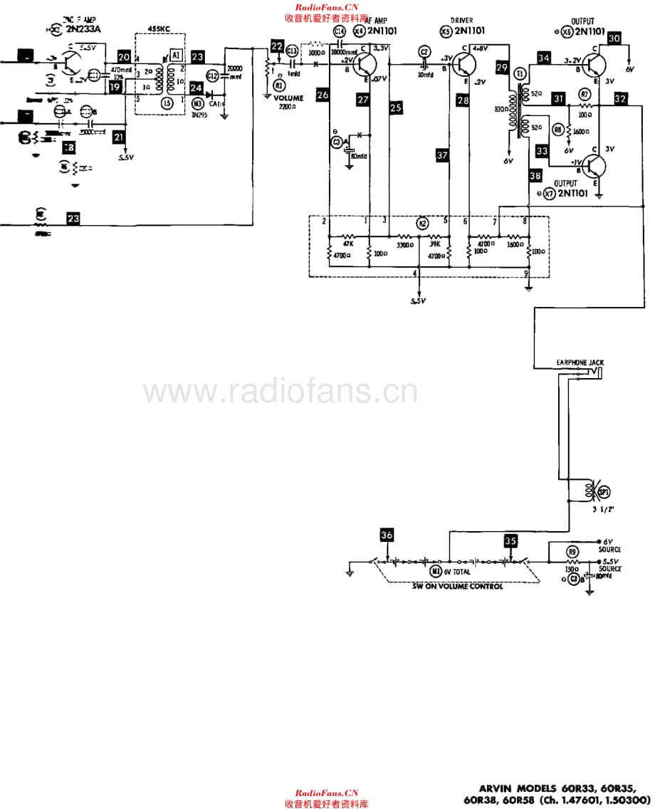 Arvin_60R33维修电路原理图.pdf_第3页