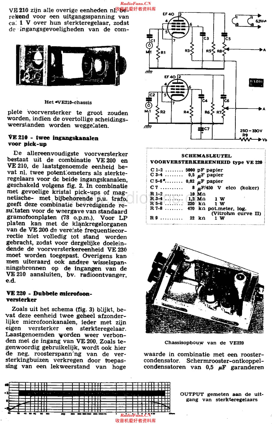 Amroh_VE200维修电路原理图.pdf_第3页