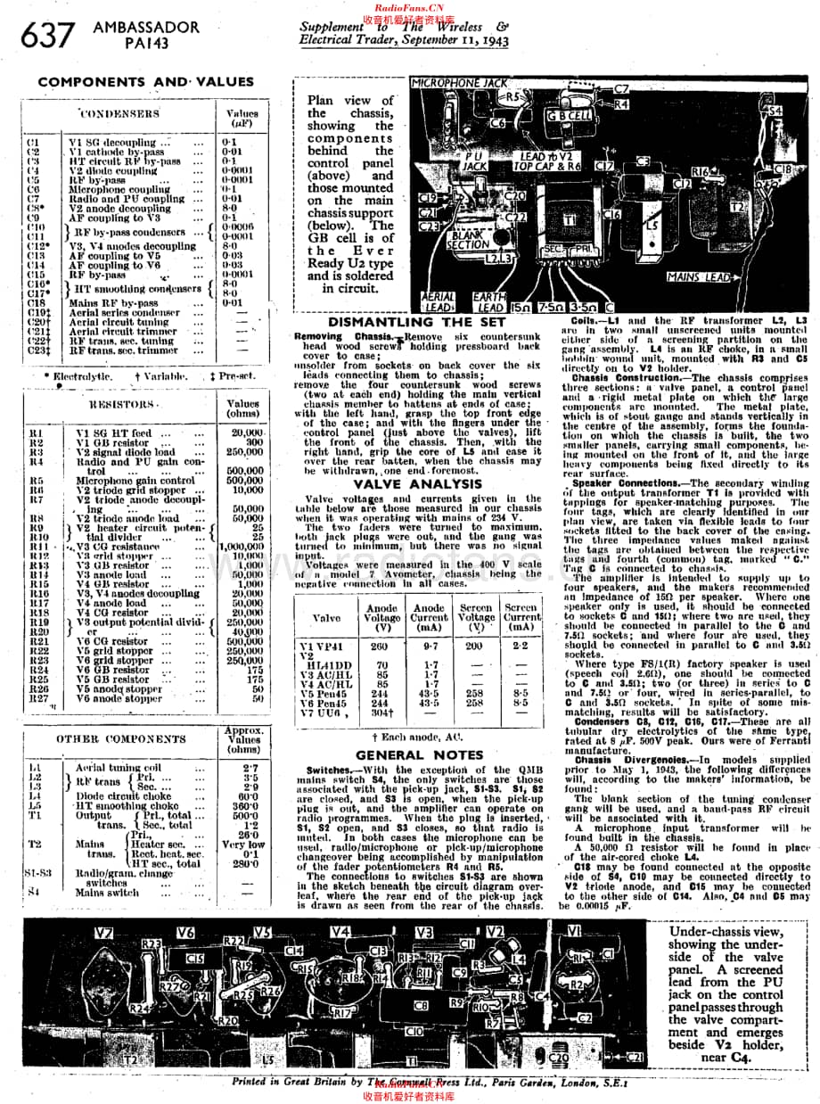 Ambassador_PA143维修电路原理图.pdf_第2页