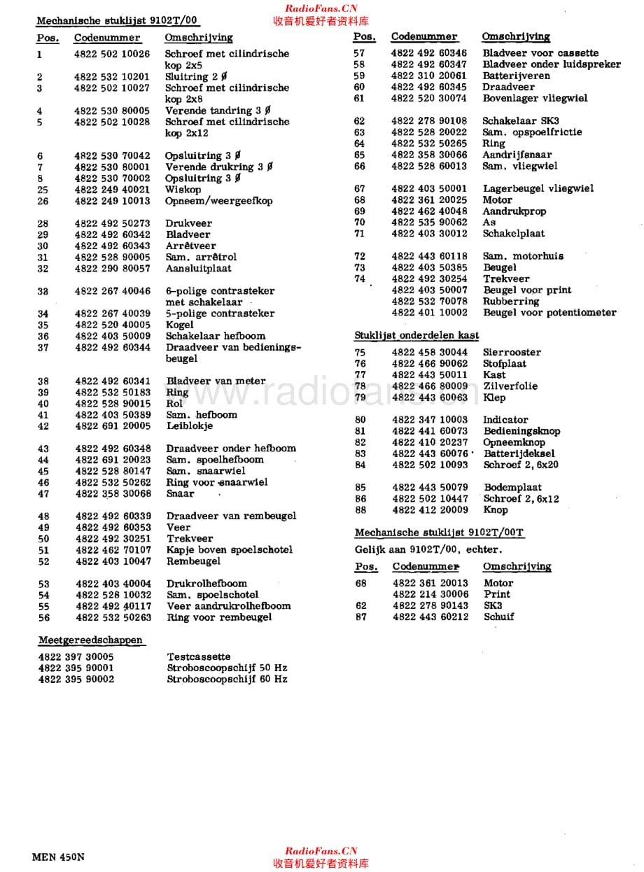 Aristona_SA9102T维修电路原理图.pdf_第2页