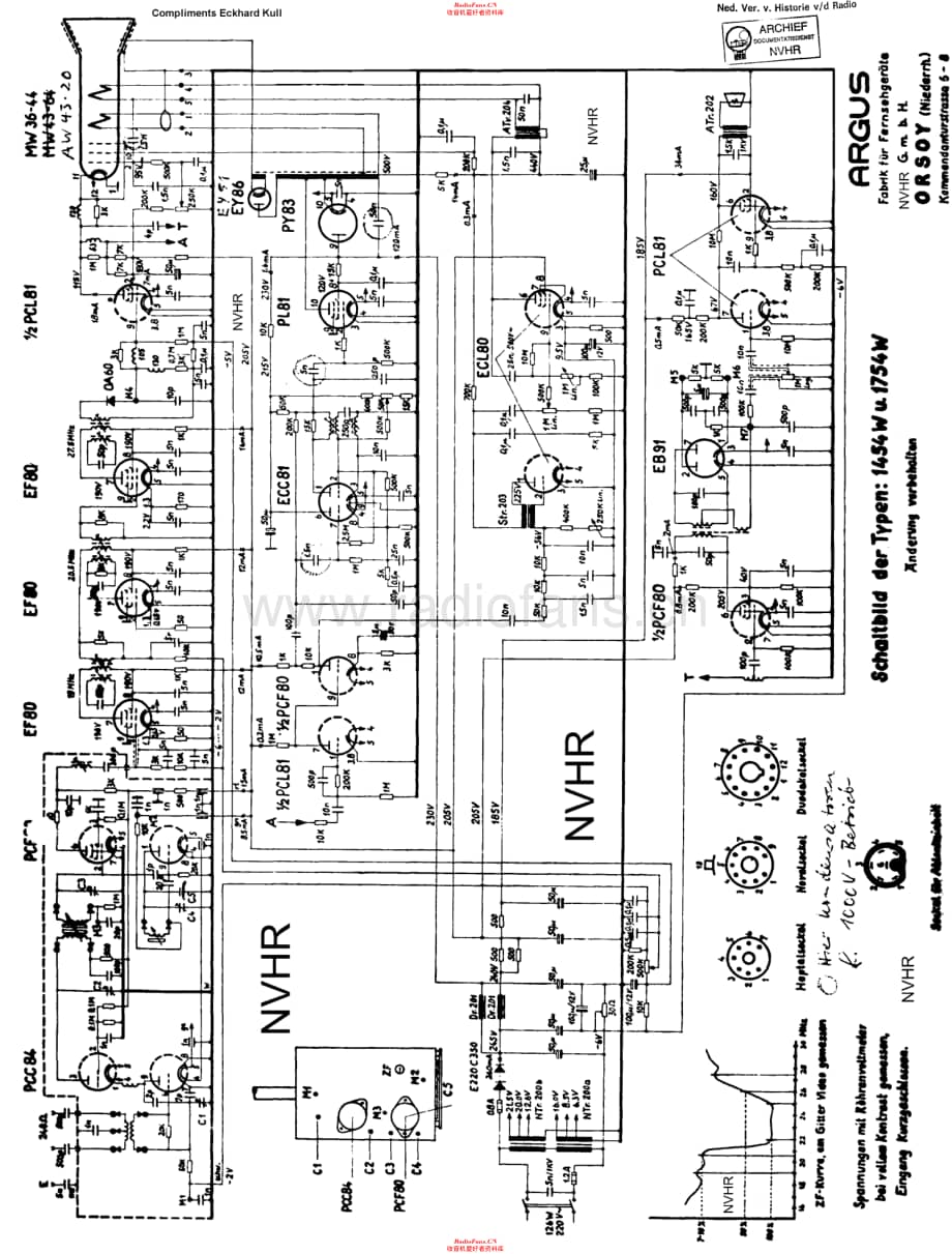 Argus_1454W维修电路原理图.pdf_第1页