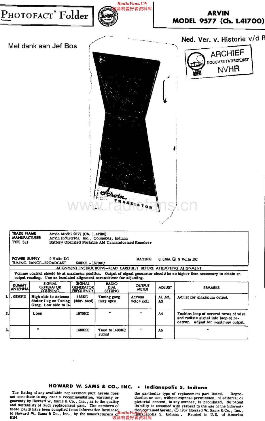 Arvin_9577维修电路原理图.pdf_第1页