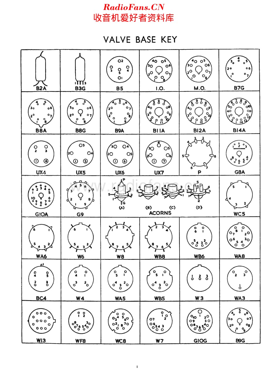 Babani_Valve_Guide2维修电路原理图.pdf_第3页