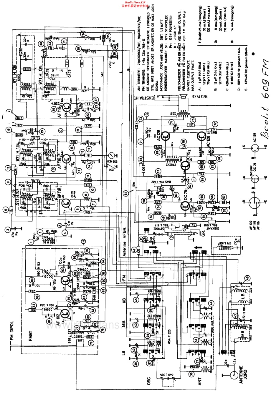 B&O_Beolit609FM维修电路原理图.pdf_第2页