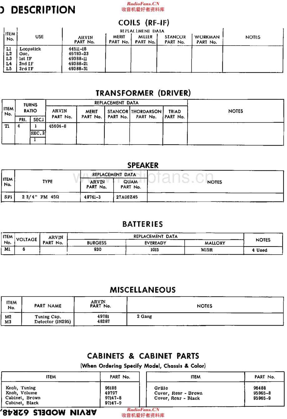 Arvin_62R48维修电路原理图.pdf_第3页