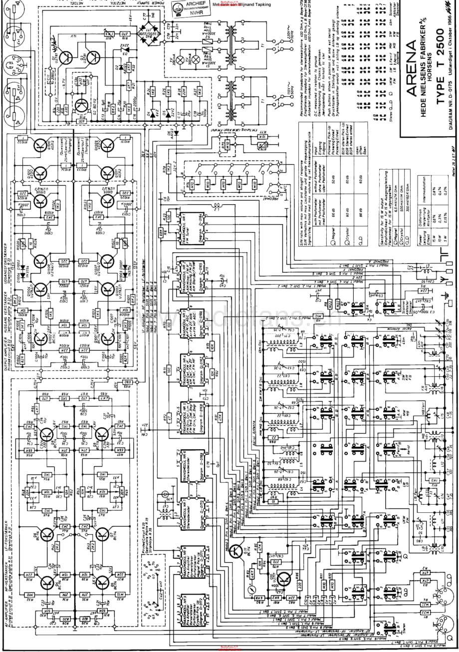 Arena_T2500维修电路原理图.pdf_第1页