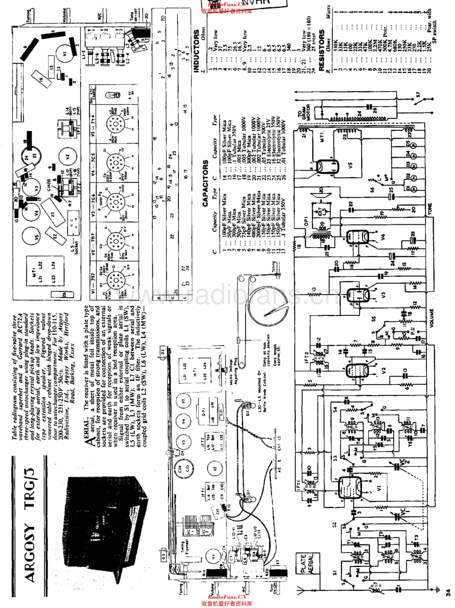 Argosy_TRG3维修电路原理图.pdf_第1页