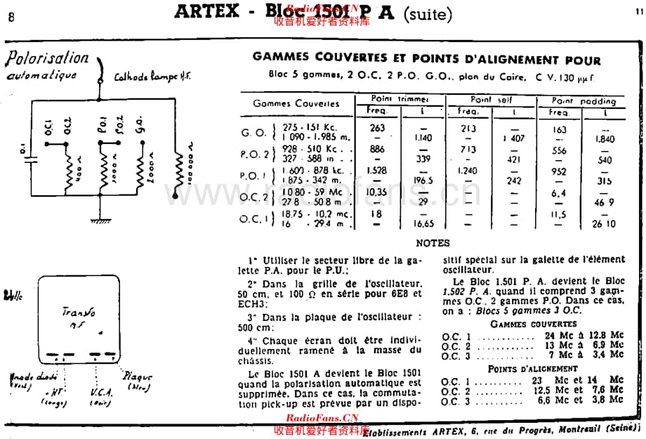 Artex_1501PA维修电路原理图.pdf_第2页