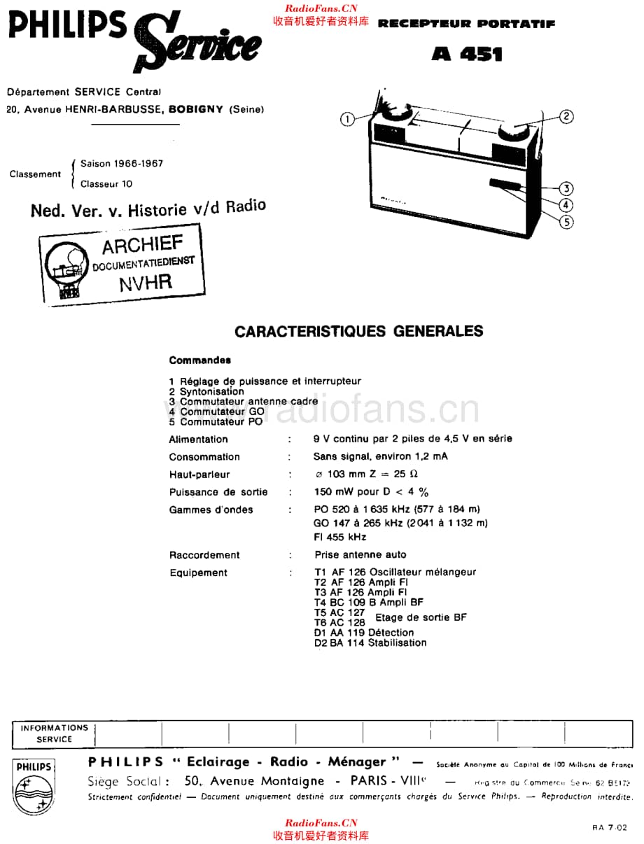 Atlantic_A451T维修电路原理图.pdf_第1页