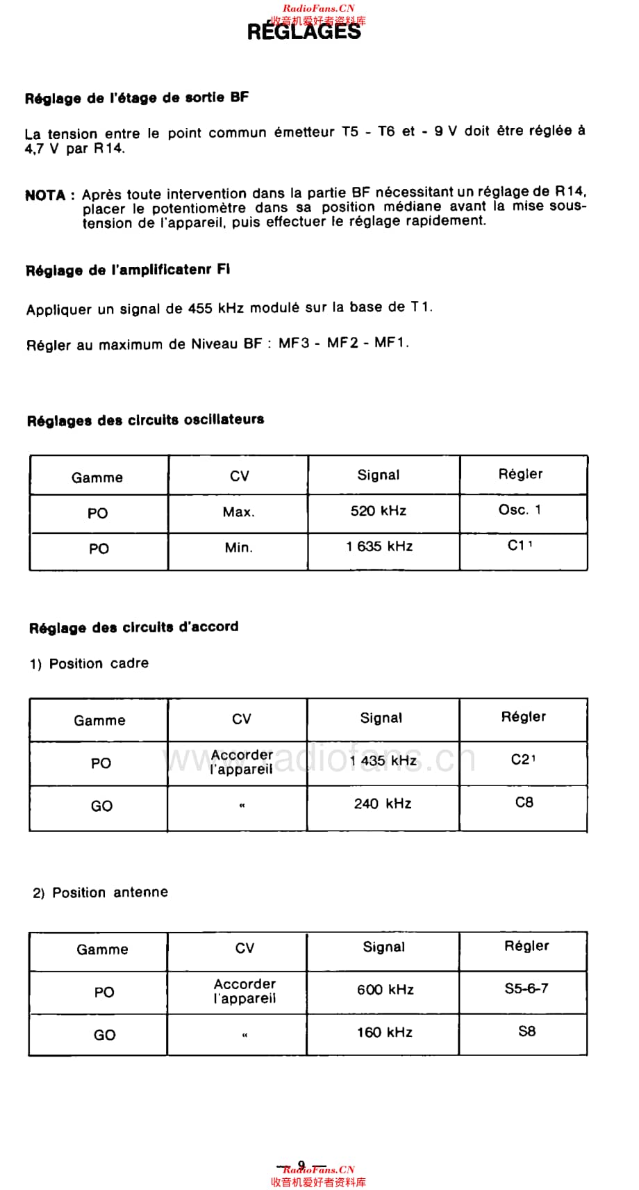 Atlantic_A451T维修电路原理图.pdf_第2页